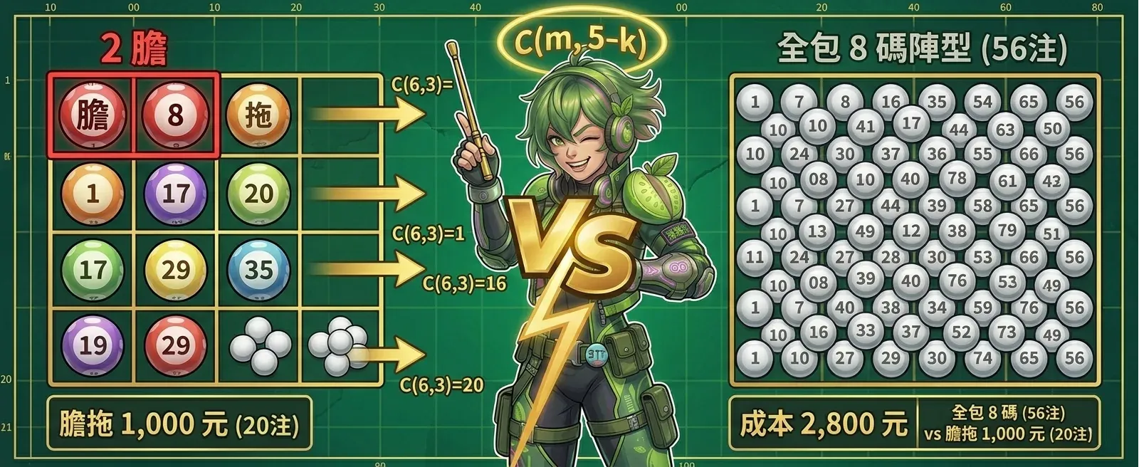 539 拖牌膽拖投注玩法示意圖