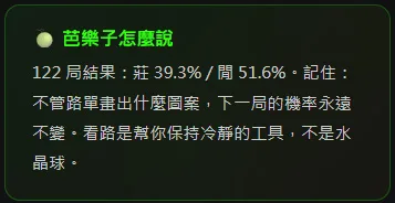 芭樂子怎麼說區塊——根據當前牌局數據自動生成的芭樂子風格短評