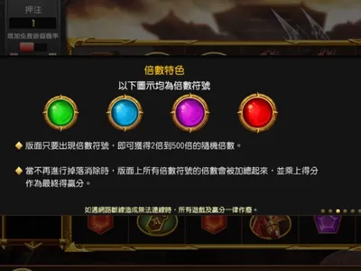 戰神呂布符號賠率總覽